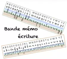 Aperçu - Affichage - Bande mémo écriture - Page de couverture