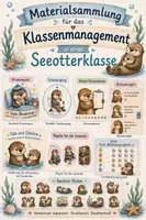 Vorschau - Poster - Seeotterklasse Klassenmanagement - Deckblatt