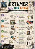 Vorschau - Poster - Kunst Irrtümer - Lernposter für den Kunstunterricht - Deckblatt