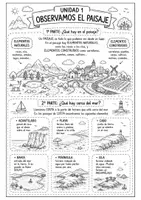 Vista previa - Unidades / Secuencias / Situaciones de Aprendizaje - OBSERVAMOS EL PAISAJE - Portada