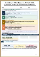 Vorschau - Stundenentwürfe - Materialpaket zu den Landtagswahlen in Sachsen-Anhalt (Schwerpunkt: AfD, Demokratiebildung) - Seite 1