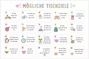 Vorschau - Fördermaterial/Inklusion - Tischziele für den Schulalltag - Seite 2