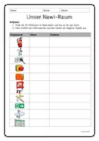 Vorschau - Arbeitsblätter - Sicherheit im Nawi-Raum - AB, Quiz, Infokarten, Fallkarten, Visualisierung - Seite 2