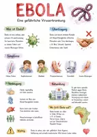 Vorschau - Arbeitsblätter - Lernposter + Arbeitsblätter zum Thema "Ebola" + Lösung & MP3 + Infografik - Deckblatt