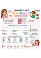 Vista previa - Unidades / Secuencias / Situaciones de Aprendizaje - Conociendo y aprendiendo el cálculo de porcentaje - página 3