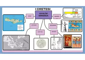 anteprima - Materiale di supporto/inclusione - Civiltà minoica e civiltà micenea - Pagina 2