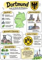 Vorschau - Arbeitsblätter - Lernposter + Arbeitsblätter zum Thema "Dortmund" + Lösung & MP3 + Mindmap + Infografik - Deckblatt