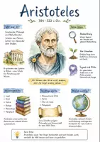 Vorschau - Arbeitsblätter - Lernposter + Arbeitsblätter zum Thema "Aristoteles" + Lösung & MP3 + Mindmap + Infografik - Deckblatt