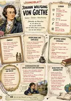Vorschau - Arbeitsblätter - Johann Wolfgang von Goethe, Steckbrief - Seite 2