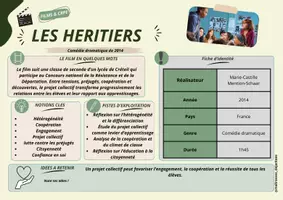 Aperçu - Apprentissages en autonomie - Kit de fiches "ciné - Page de couverture