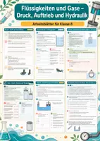 Vorschau - Arbeitsblätter - Flüssigkeiten und Gase – Druck, Auftrieb und Hydraulik – Physik, Klasse 8 - Deckblatt