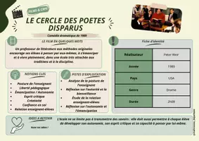 Aperçu - Apprentissages en autonomie - Kit de fiches "ciné - Page 3