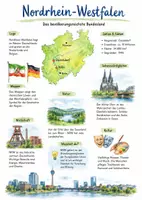 Vorschau - Arbeitsblätter - Lernposter + Arbeitsblätter zum Thema "Nordrhein-Westfalen" + Lösung & MP3 + Mindmap + Infografik - Deckblatt