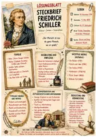 Vorschau - Arbeitsblätter - Friedrich Schiller, Steckbrief - Seite 2
