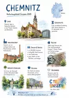 Vorschau - Arbeitsblätter - Lernplakat + Arbeitsblätter zum Thema "Chemnitz" + Lösung & MP3 + Mindmap + Infografik - Deckblatt