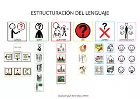 Vista previa - Refuerzo / NEE / Materiales de apoyo - Estructuración del lenguaje. Función declarativa - página 1