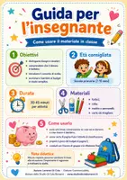 anteprima - Esercizi - Bisogni o desideri? Educazione finanziaria per bambini - Pagina 1