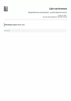 Voorbeeld - Spiegelaffirmaties met kikkertjes – positief zelfbeeld in de klas - Pagina 1