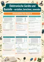 Vorschau - Arbeitsblätter - Elektronische Geräte und Bauteile – verstehen, berechnen, anwenden – Physik, Klasse 8 - Deckblatt