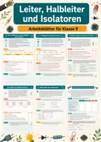 Vorschau - Arbeitsblätter - Leiter, Halbleiter und Isolatoren – Physik, Klasse 9 - Deckblatt
