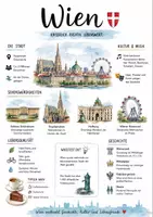 Vorschau - Arbeitsblätter - Lernposter + AB mit Fragen zum Thema "Wien" + Lösungsblatt + Infografik - Deckblatt