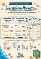 Vorschau - Spiele - Sommerferien Gesprächsanlässe & Reflexion I Sommer Momentreise zum Schulstart I Ferienrückblick, Kennenlernen, Bewegung und Gespräch mit Momentkarten, Bewegungskarten & Gesprächsimpulsen | Back to School Material | Klasse 1/2/3/4/5/6 (Grundschule & Sek I) - Deckblatt