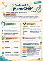 Vorschau - Spiele - Sommerferien Gesprächsanlässe & Reflexion I Sommer Momentreise zum Schulstart I Ferienrückblick, Kennenlernen, Bewegung und Gespräch mit Momentkarten, Bewegungskarten & Gesprächsimpulsen | Back to School Material | Klasse 1/2/3/4/5/6 (Grundschule & Sek I) - Seite 2