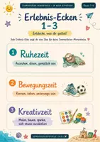 Vorschau - Spiele - Sommerferien Gesprächsanlässe & Reflexion I Sommer Momentreise zum Schulstart I Ferienrückblick, Kennenlernen, Bewegung und Gespräch mit Momentkarten, Bewegungskarten & Gesprächsimpulsen | Back to School Material | Klasse 1/2/3/4/5/6 (Grundschule & Sek I) - Seite 3