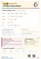 Vorschau - Poster - Größen umrechnen Klasse 5/6 – Merkposter & Wiederholung - Deckblatt