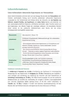 Vorschau - Stundenentwürfe - Biologie: Historische Experimente Fotosynthese - Klasse 7 - Seite 1