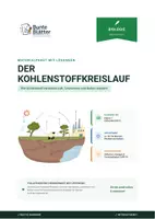 Vorschau - Stundenentwürfe - Materialpaket Energiestoffwechsel: Fotosynthese und Zellatmung Klasse 7/8 - Seite 1