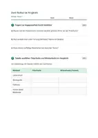 Vorschau - Stundenentwürfe - Biologie: Angepasstheit durch Selektion - Klasse 7 - Seite 3