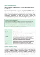 Vorschau - Stundenentwürfe - Biologie: Evolutionstheorie vs Vorstellung - Klasse 7 - Seite 1