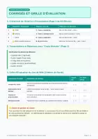 Aperçu - Préparation de séquence / Séquence complète - Séquence & Kit Élèves Anglais CM1 : Body Parts & At the Doctor's Office - Page 1