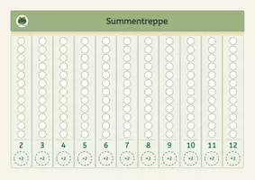 Vorschau - Spiele - Wahrscheinlichkeitsspiel: Summentreppe - Seite 1