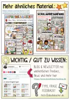 Vorschau - Poster - Kommando Kugelfisch und Brezel (Aufmerksamkeit & Ruhe Ritual) - Seite 1
