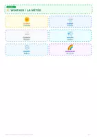 Aperçu - Affichage - Kit rituel anglais cycle 1 - Page 2