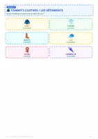 Aperçu - Affichage - Kit rituel anglais cycle 1 - Page 3