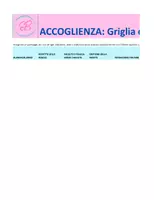 anteprima - Programmi scolastici / Materiali per docenti - Accoglienza: Griglia di osservazione - Pagina 1