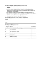 Vorschau - Stationenlernen - Stationen Lernen Vater unser - Seite 2