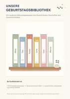 Vorschau - Arbeitsblätter - Geburtstagskalender - Geburtstage in unserer Klasse - Seite 1
