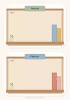 Vorschau - Arbeitsblätter - Geburtstagskalender - Geburtstage in unserer Klasse - Seite 2