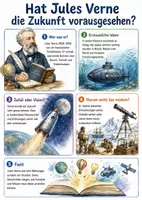 Vorschau - Arbeitsblätter - Lernposter + Arbeitsblätter zum Thema "Hat Jules Verne die Zukunft vorausgesehen?" + Lösung & MP3 + Mindmap + Infografik - Deckblatt