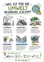 Vorschau - Arbeitsblätter - Lernposter + Arbeitsblätter zum Thema "Was ist für die Umwelt besonders schlimm?" + Lösung & MP3 + Mindmap + Infografiken - Deckblatt