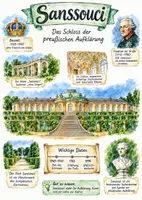 Vorschau - Arbeitsblätter - Lernplakat + AB mit Fragen zum Thema "Schloss Sanssouci" + Lösungsblatt + Mindmap + Infografik - Seite 2