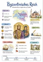 Vorschau - Arbeitsblätter - Lernposter + Arbeitsblätter zum Thema "Byzantinisches Reich" + Lösung & MP3 + Mindmap + Infografik - Deckblatt