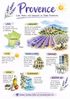 Vorschau - Arbeitsblätter - Lernposter + Arbeitsblätter zum Thema "Provence" + Lösung & MP3 + Mindmap + Infografik - Deckblatt