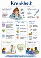 Vorschau - Arbeitsblätter - Lernposter + Arbeitsblätter zum Thema "Krankheit" + Lösung & MP3 + Infografik - Deckblatt