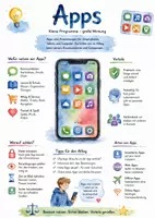 Vorschau - Arbeitsblätter - Lernposter + Arbeitsblatt zum Thema "Apps" + Onlineübung & MP3 + Infografik - Deckblatt