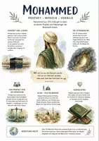 Vorschau - Arbeitsblätter - Lernposter + AB mit Fragen zum Thema "Mohammed" + Lösungsblatt + Infografiken - Deckblatt